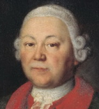 Колокольников Мина Лукич (1707-1775) 